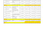 clean your microsoft excel data professionally